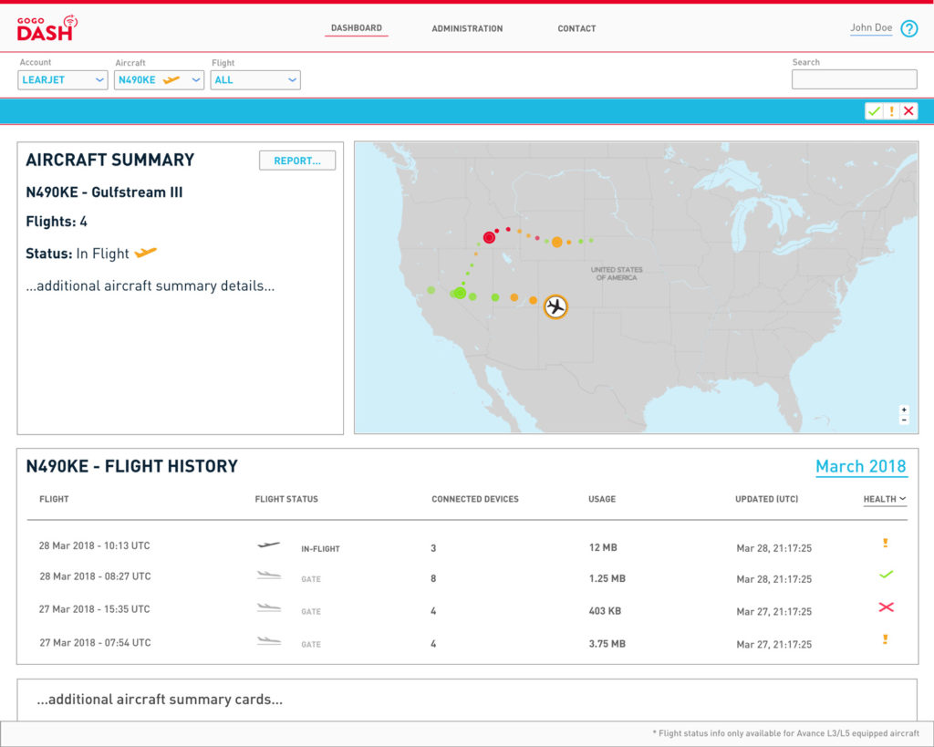 Gogo solution provides overview of connectivity systems