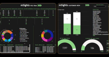 Air Works' mSights is an integrated dashboard for all the maintenance activity being undertaken