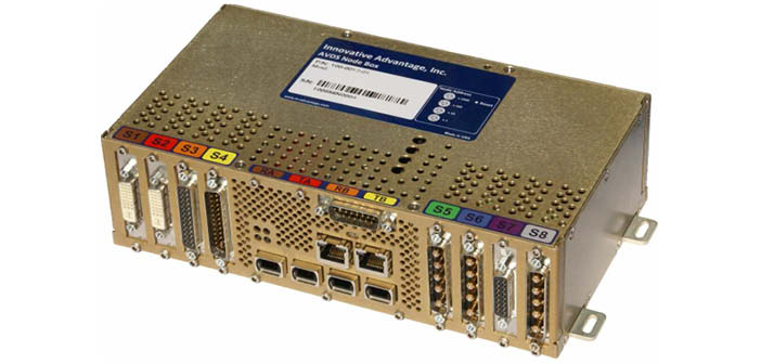 Airmont Gateway Card launched for AVDS