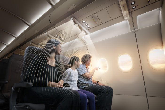 Passengers on plane with illustration of air barriers