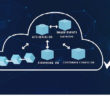 diagram of iOT functionality of ATG's cabin window shades
